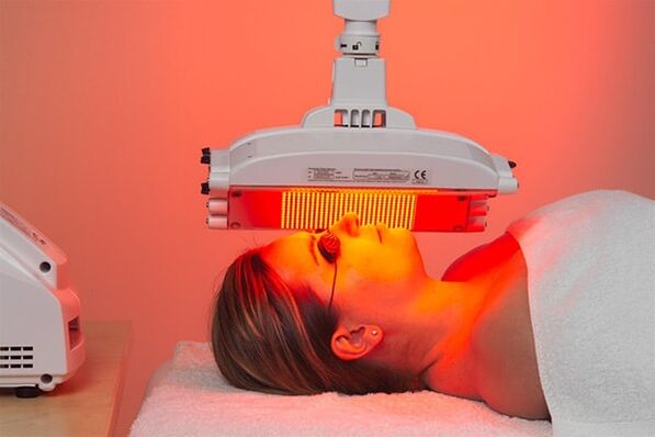 A hardware method of light therapy to prevent the first signs of aging